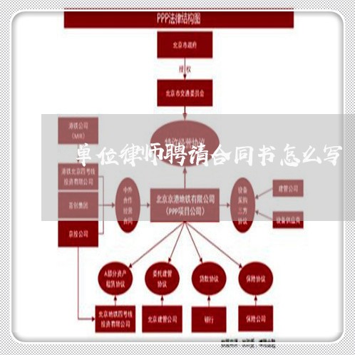 单位律师聘请合同书怎么写/2023042362714