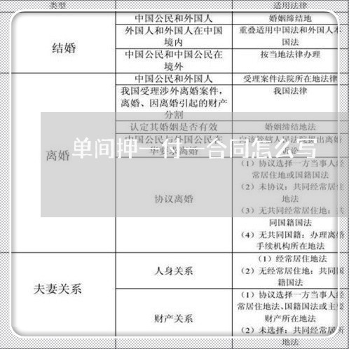 单间押一付一合同怎么写/2023060759392 单间押一付一合同怎么写/2023060759392