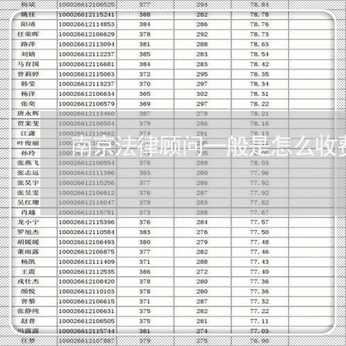 南京法律顾问一般是怎么收费的