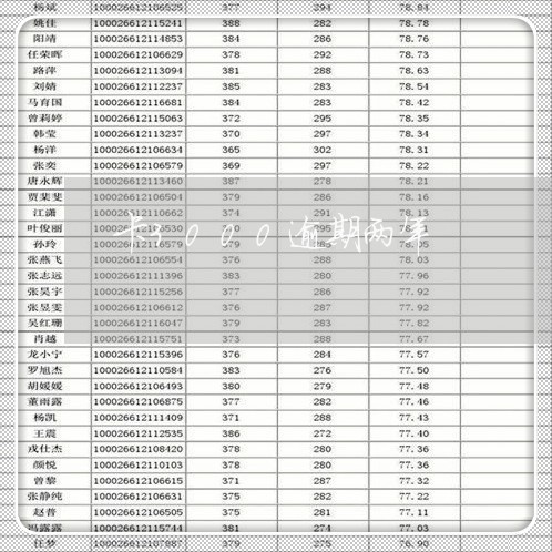 卡3000逾期两年