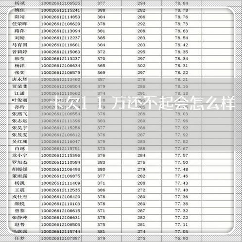 卡欠11万还不起会怎么样 卡欠11万还不起会怎么样