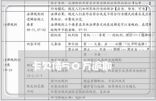 卡欠债50万逾期