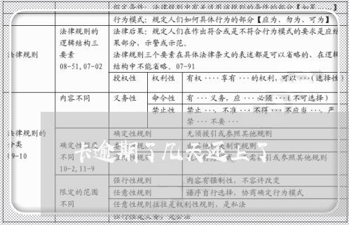 卡逾期了几天还上了