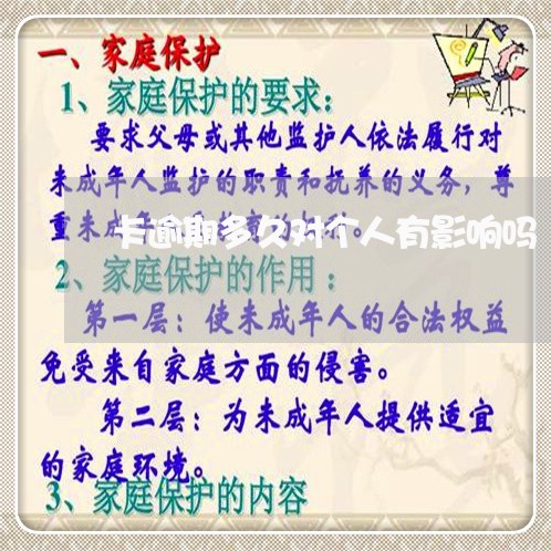 卡逾期多久对个人有影响吗