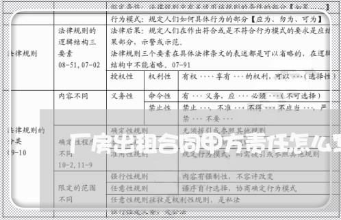 厂房出租合同甲方责任怎么写/2023041327060