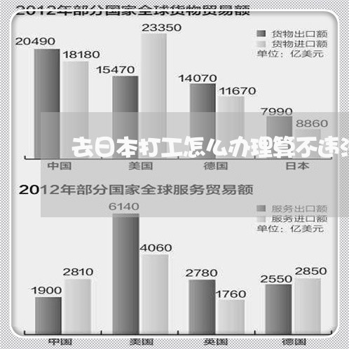 去日本打工怎么办理算不违法