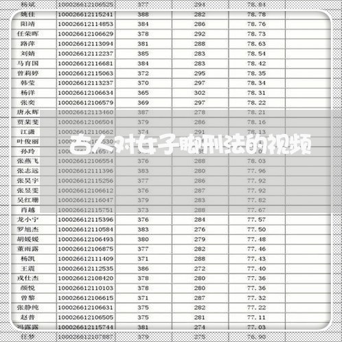 古人对女子脚刑法的视频 古人对女子脚刑法的视频