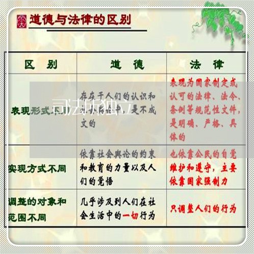 司法所独立