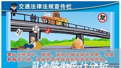 司法救助统计分析