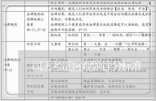 司法考试客观题评分标准