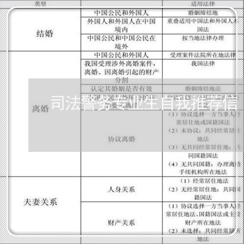 司法警务专业生自我推荐信 司法警务专业生自我推荐信