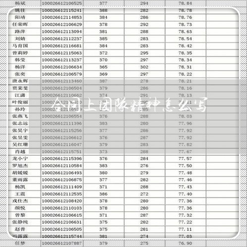 合同上团队精神怎么写/2023041161612 合同上团队精神怎么写/2023041161612