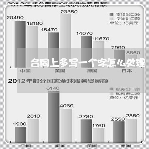 合同上多写一个字怎么处理/2023061649270