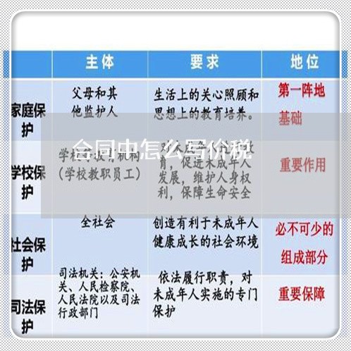 合同中怎么写价税/2023040150382
