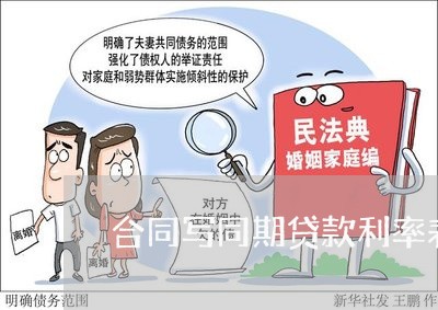 合同写同期贷款利率表/2023041162804