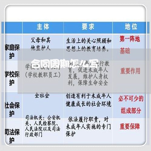 合同周期怎么写 合同周期怎么写