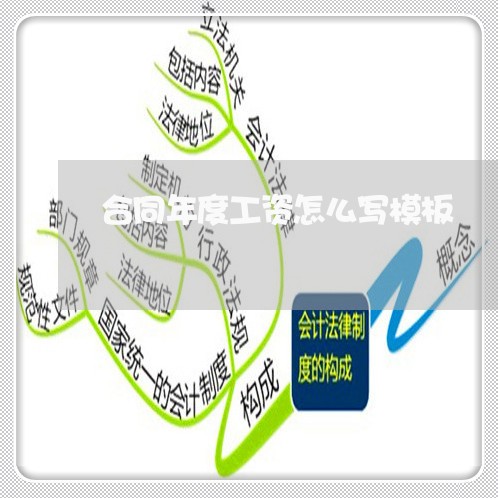 合同年度工资怎么写模板/2023022794917 合同年度工资怎么写模板/2023022794917