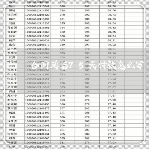 合同延后75天付款怎么写/2023041004605 合同延后75天付款怎么写/2023041004605