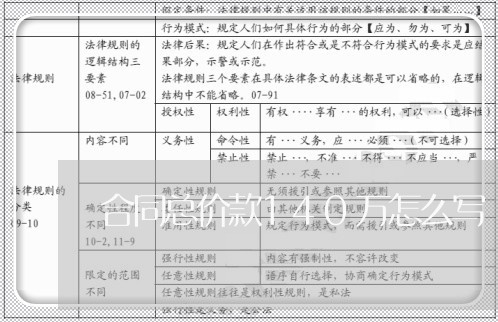 合同总价款140万怎么写/2023022680693