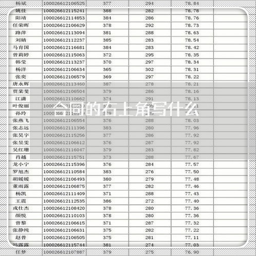 合同的右上角写什么 合同的右上角写什么