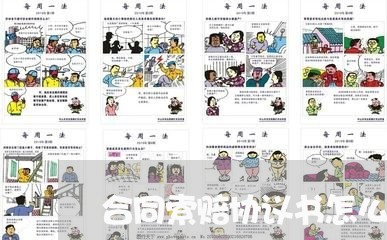 合同索赔协议书怎么写范本/2023042303040 合同索赔协议书怎么写范本/2023042303040