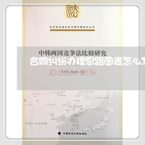 合同纠纷办理思路图表怎么写/2023041569705 合同纠纷办理思路图表怎么写/2023041569705