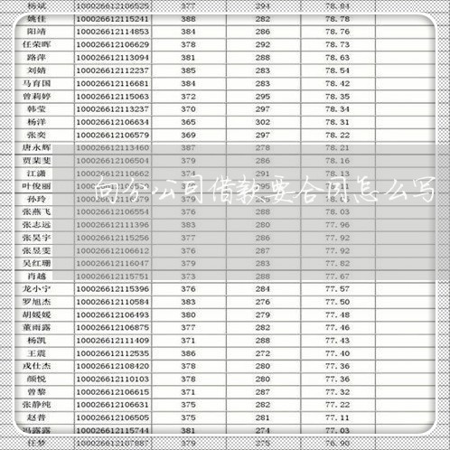 向分公司借款要合同怎么写/2023042231601 向分公司借款要合同怎么写/2023042231601