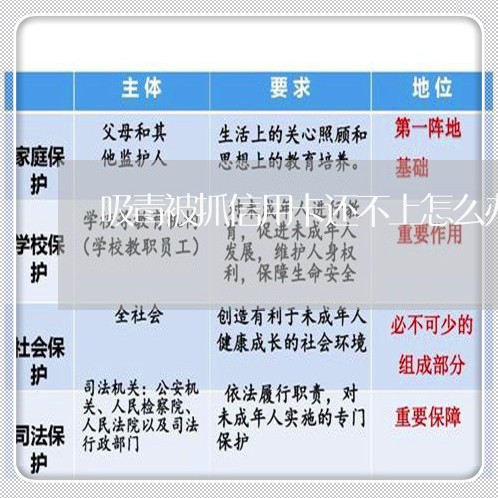 吸毒被抓信用卡还不上怎么办