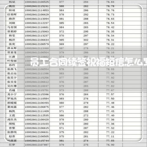 员工合同续签祝福短信怎么写/2023011671403 员工合同续签祝福短信怎么写/2023011671403