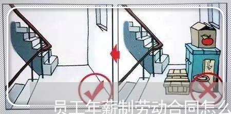 员工年薪制劳动合同怎么写/2023060336158 员工年薪制劳动合同怎么写/2023060336158