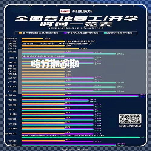 嗨分期逾期