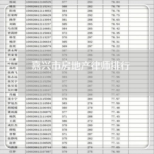嘉兴市房地产律师排行