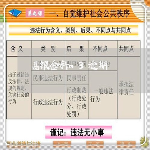 嘉银金科m3逾期 嘉银金科m3逾期