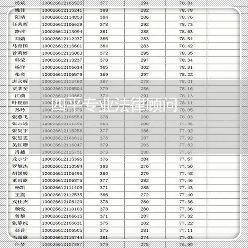 四平专业法律顾问 四平专业法律顾问