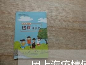 因上海疫情信用卡逾期违约金/2023012134959 因上海疫情信用卡逾期违约金/2023012134959