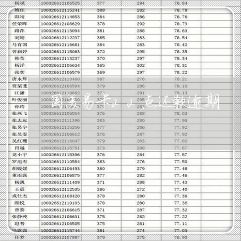 国美易卡22点还款逾期/2023022510172