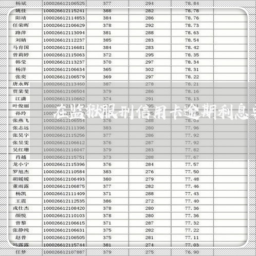 在监狱服刑信用卡逾期利息要还吗/2023012783748