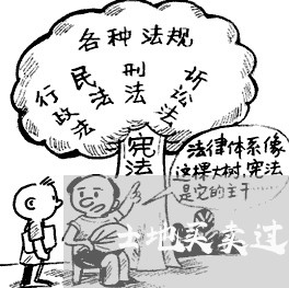 士地买卖过户前合同怎么写/2023060226269