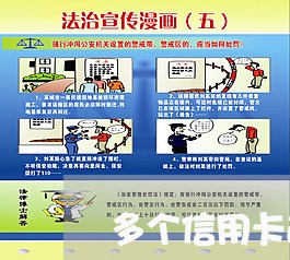 多个信用卡逾期还不上怎么办/2023100762381