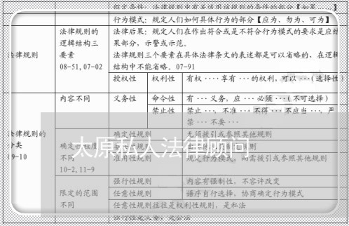 太原私人法律顾问/2023061705059 太原私人法律顾问/2023061705059