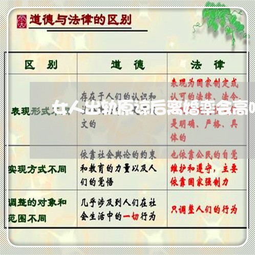 女人出轨原谅后离婚率会高吗/2023061241694