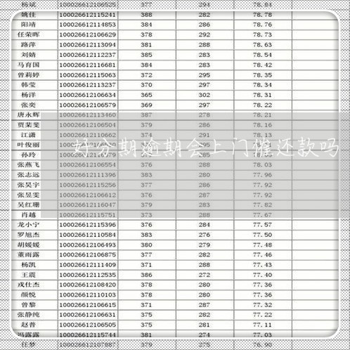 好分期逾期会上门催还款吗/2023100540204