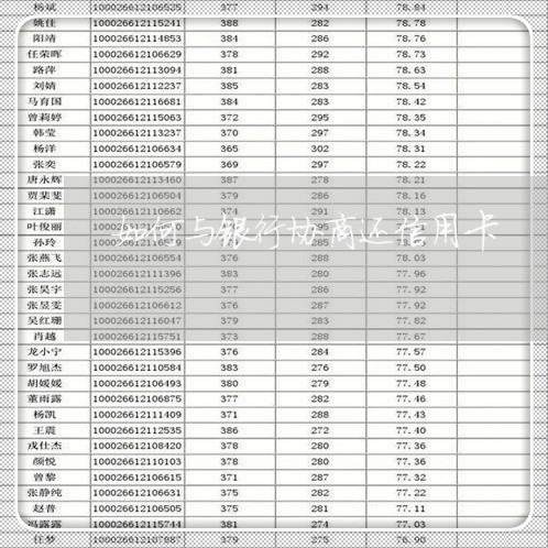 如何与银行协商还信用卡/2023020492996