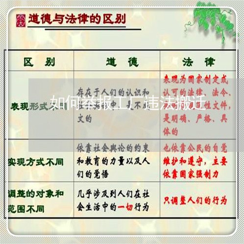 如何举报工厂违法搬迁 如何举报工厂违法搬迁