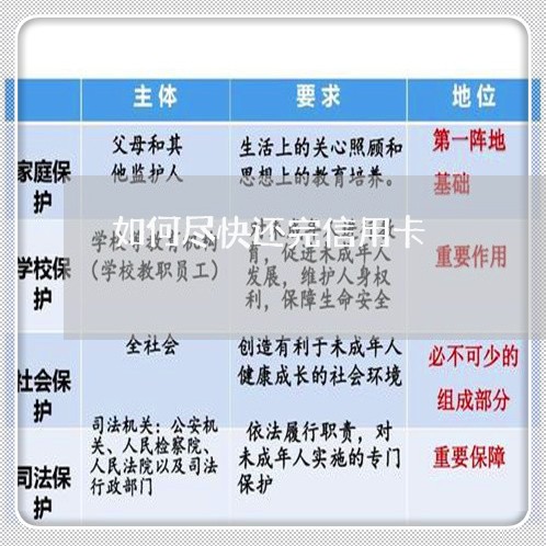 如何尽快还完信用卡/2023022694948 如何尽快还完信用卡/2023022694948
