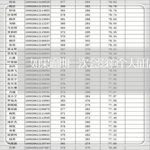 如果逾期一次会影响个人征信多久