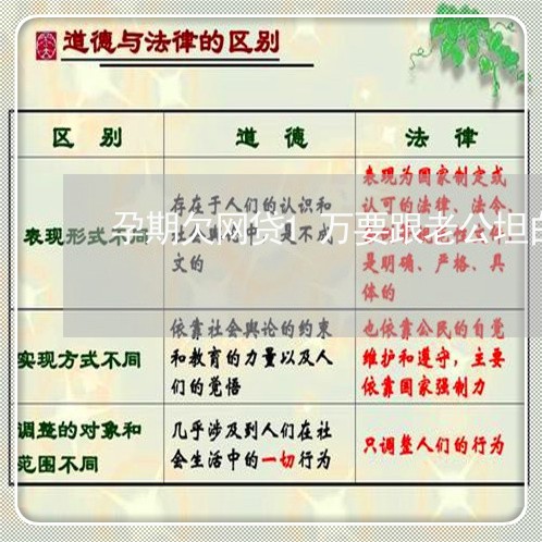 孕期欠网贷1万要跟老公坦白吗