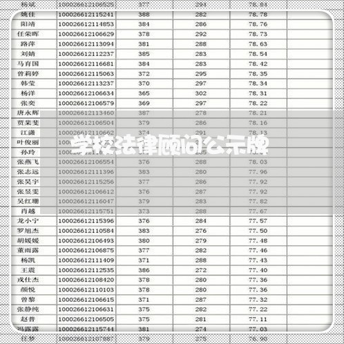 学校法律顾问公示牌/2023071487158