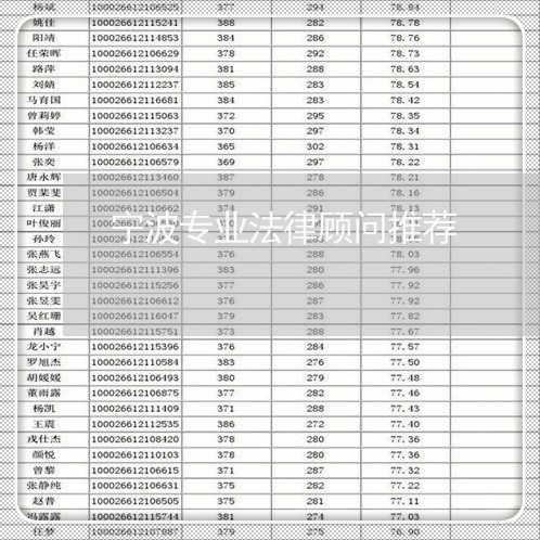 宁波专业法律顾问推荐/2023061702816 宁波专业法律顾问推荐/2023061702816