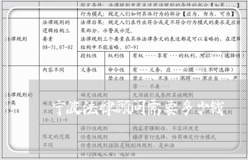 宁波法律顾问需要多少钱/2023061841481